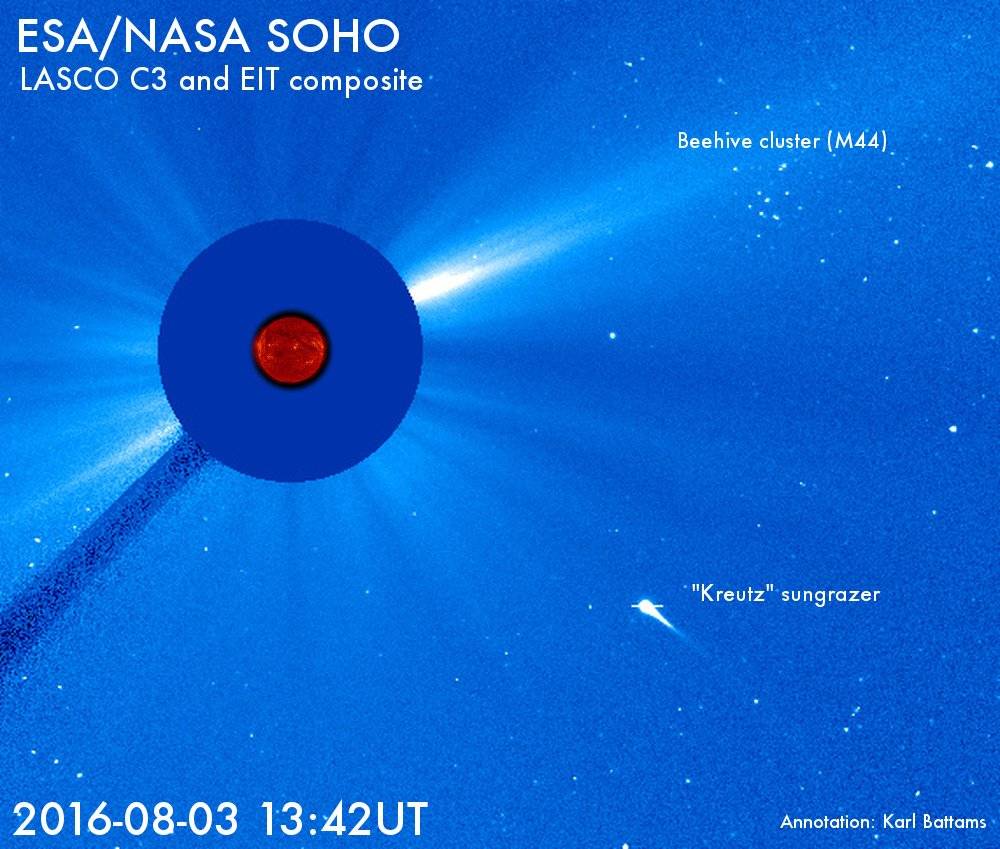 3 августа 2016 года комета врезалась в Солнце, вызвав выброс корональной массы.