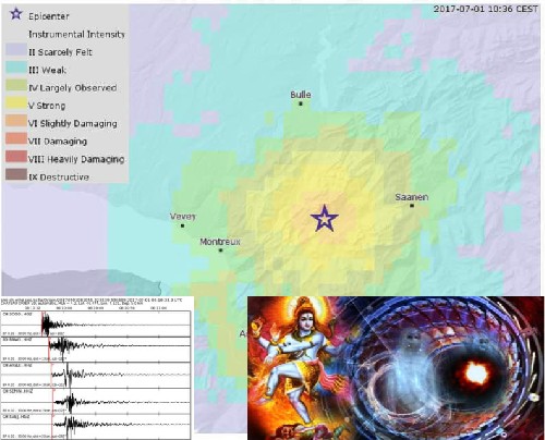 Совпадение? Запуск ЦЕРНа на максимальную мощность и рой землетрясений в Швейцарии.