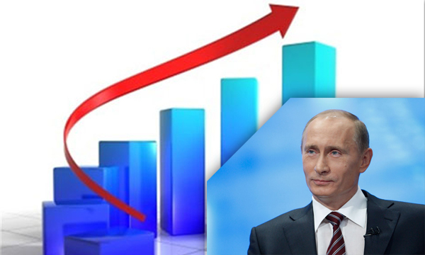 Опрос: 89% россиян одобряют деятельность Путина